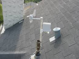 Weather Station Mounting Systems