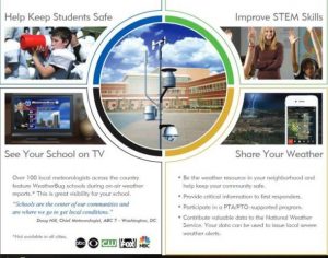 WeatherBug Set up in Your School