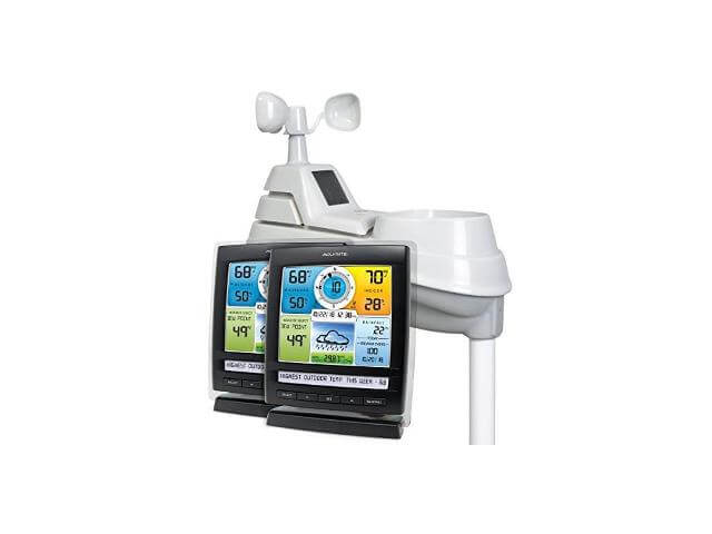 Weather Station With 2 Displays