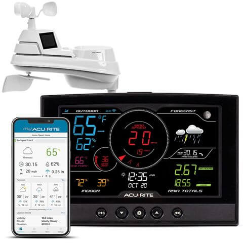 AcuRite Iris 5-In-1 Wireless Weather Station